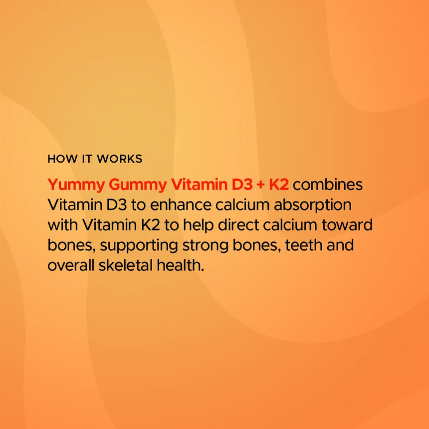 Vitamin C Plus Zinc