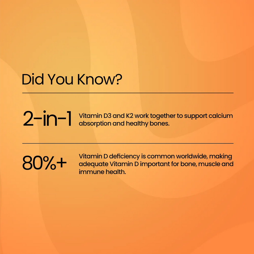 Vitamin D3+K2