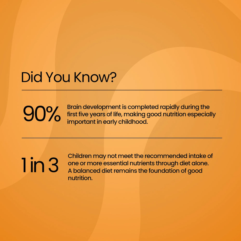 Yummy Gummy Kids Multivitamins
