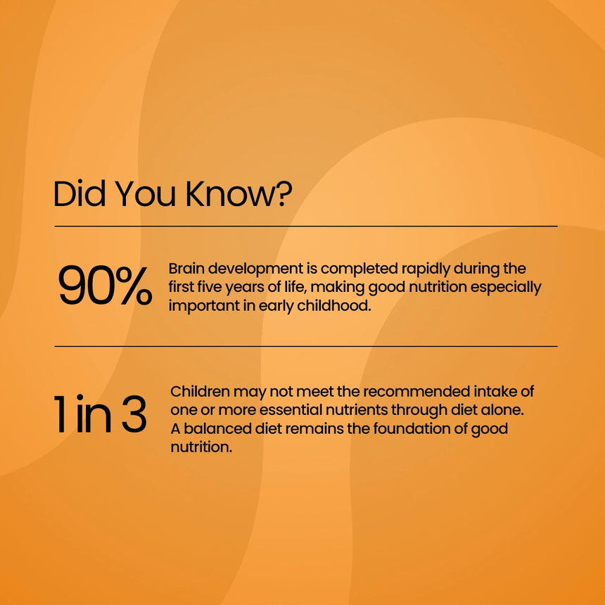 Yummy Gummy Kids Multivitamins