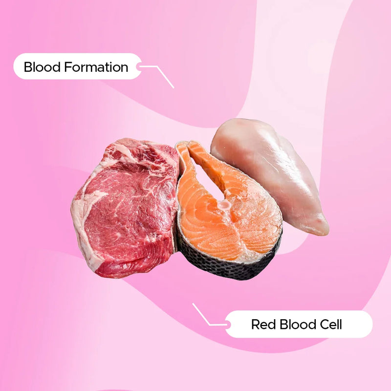 Vitamin B12