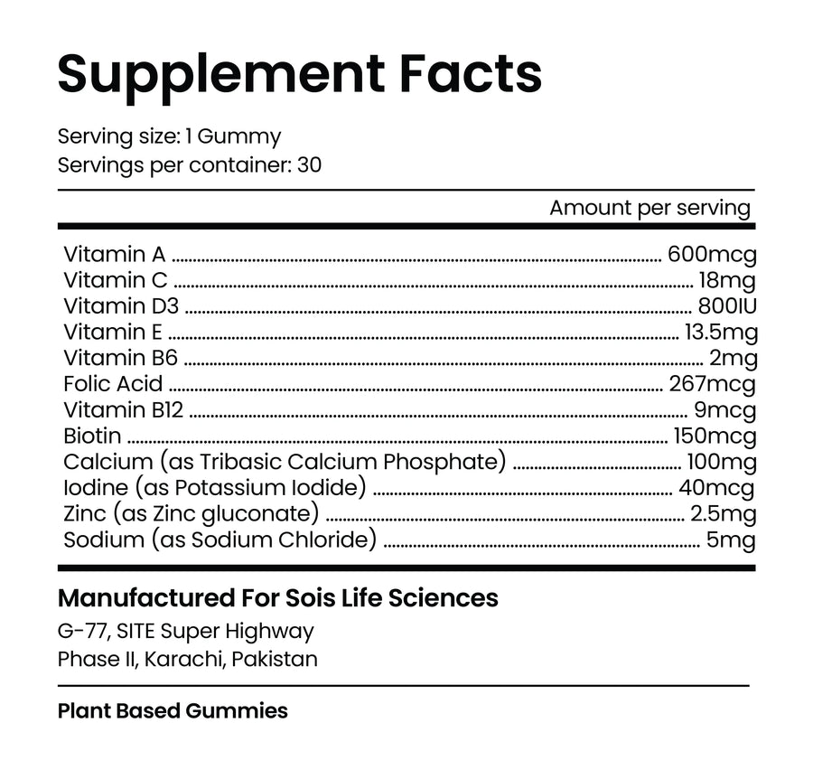 Multivtamin Women supplement facts