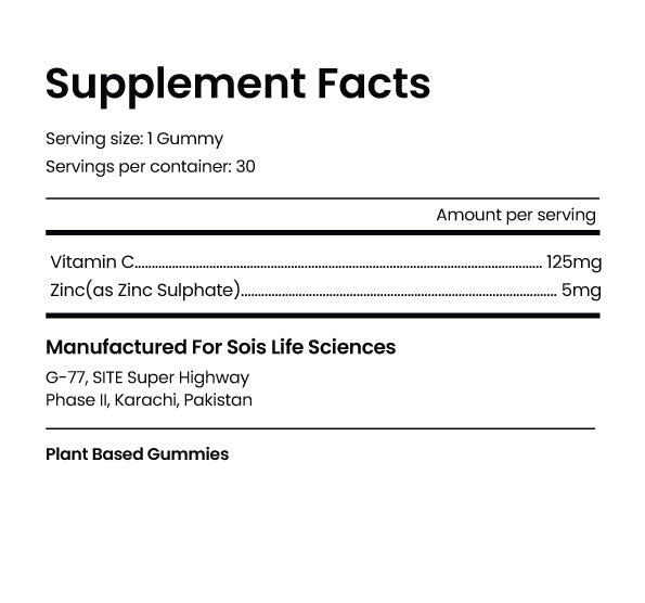 Yummy Gummy Vitamin C Plus Zinc supplement facts