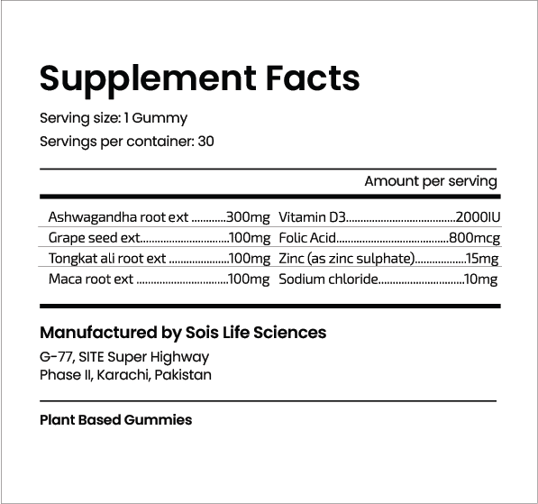 Yummy Gummy Men's Formula supplement facts